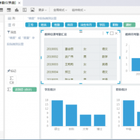 深圳大数据平台系统