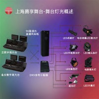 上海腾享舞台灯光机械设备系统概述