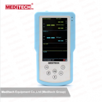Meditech便携式二氧化碳气体分析仪监测仪